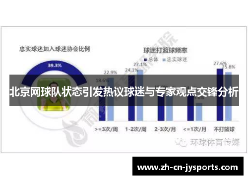 北京网球队状态引发热议球迷与专家观点交锋分析