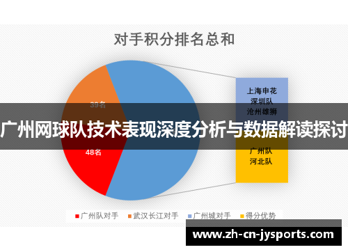广州网球队技术表现深度分析与数据解读探讨